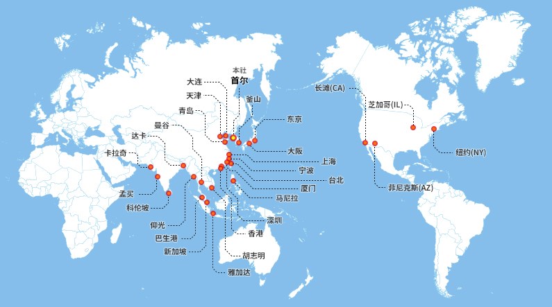 森罗商船办公网络